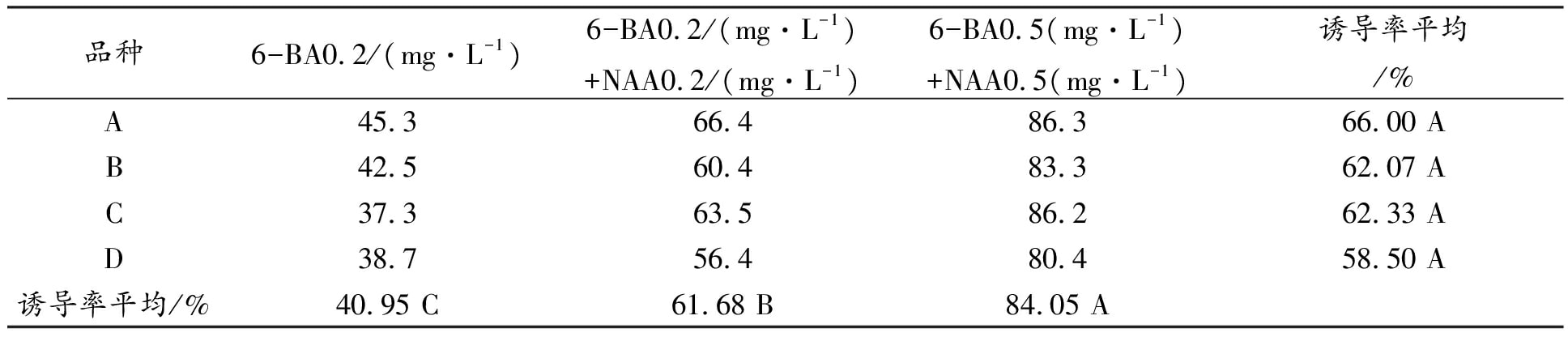 哔咔漫画APP官网进入
