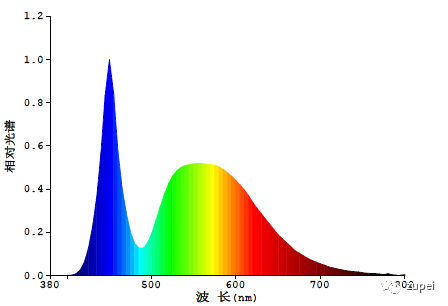 哔咔漫画APP官网进入