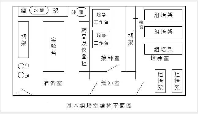 哔咔漫画APP官网进入  哔咔漫画APP官网进入实验室